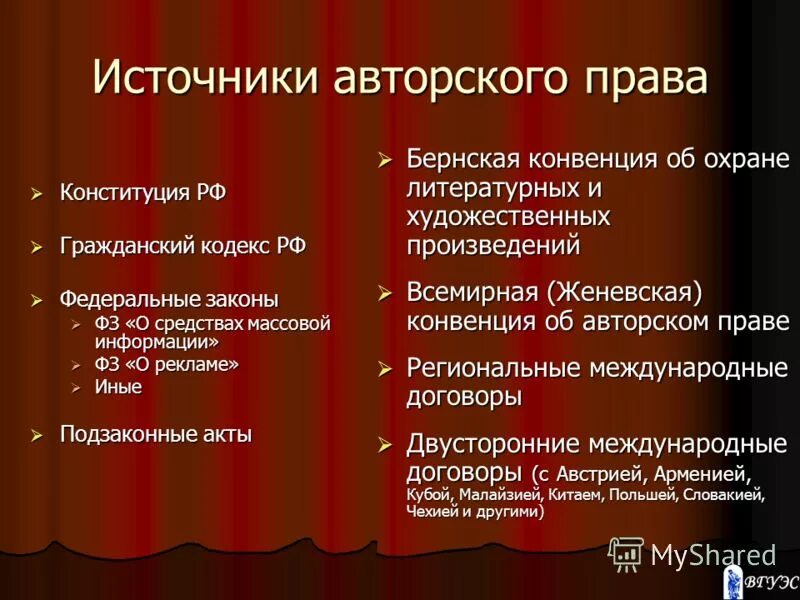 понятие и источники авторского. характеристика источников авторского права кратко. понятие функции источники авторского права. субъекты авторского права доклад. субъекты авторского права.