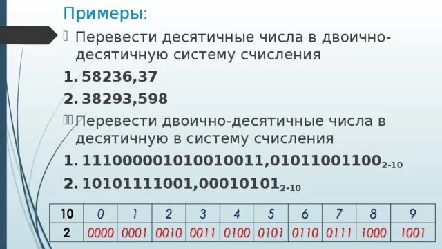 Ответы Mail.ru: решать бинарный код