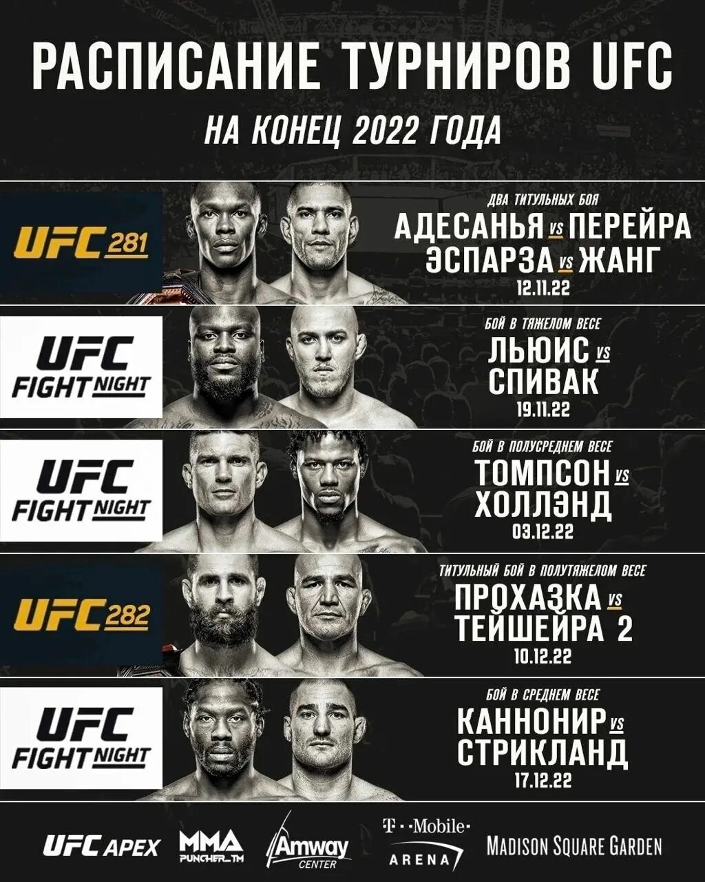 Расписание ufc 299