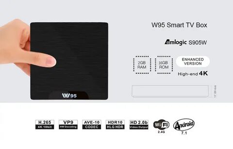 Amlogic card maker