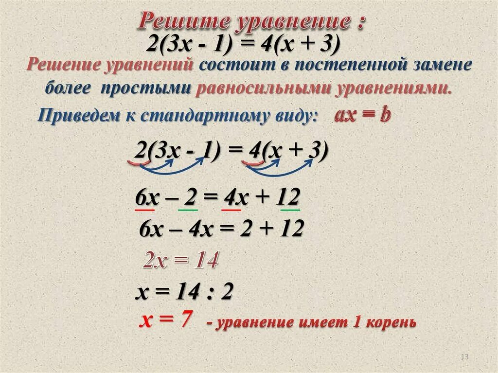 Урок уравнения с одной переменной. Линейное уравнение с одной переменной способ решения. Таблица решение линейного уравнения с одной переменной. Линейные уравнения с 1 переменной. Как решать линейные уравнения.