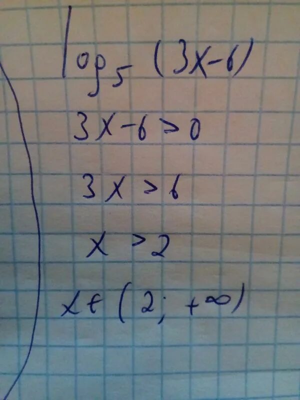 Y log2 x2-2x. Log1/3(x-5)>1. Log5(6x-5)=2. Y=log5x.