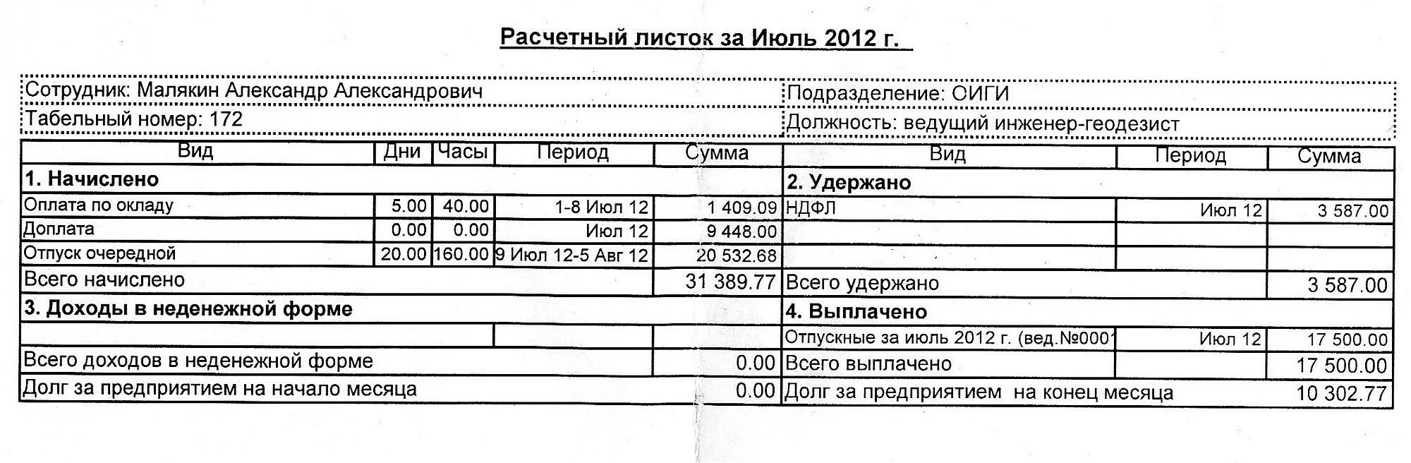 Расчетный лист рф. Расчетный лист работника по заработной плате. Расчетный листок начисления зарплаты. Расчётный лист по зарплате образец заполнения. Расчётные листы по заработной плате образец.