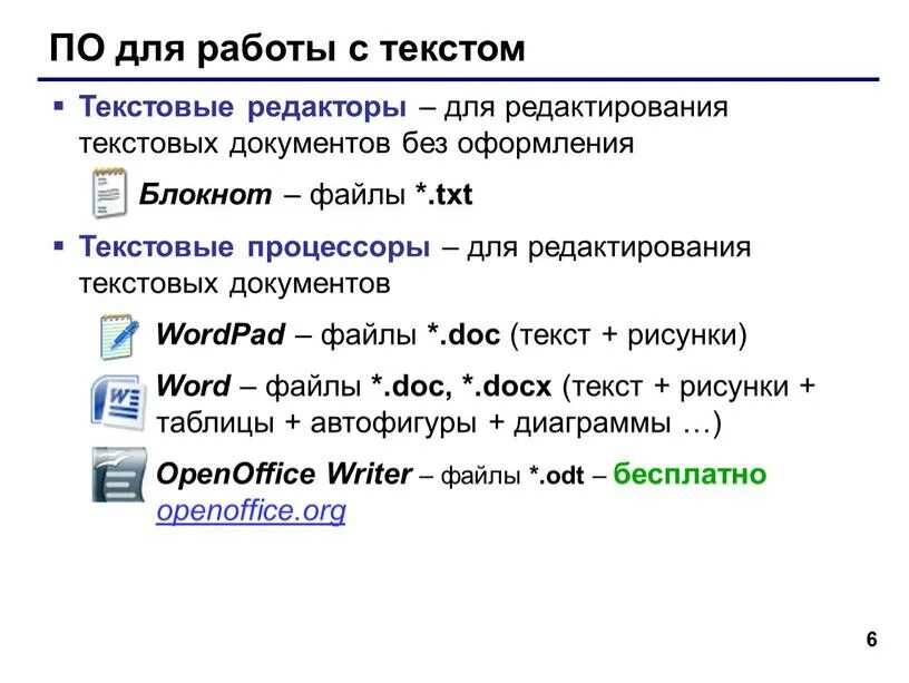 С работа с файлами txt. По для работы с текство. работа по тексту. файлы для работы с текстом. редактор текста работа.
