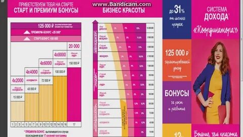 Премиум бонус