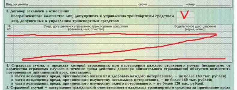 До какого числа страховка. Страховка без ограничений на машину. Неограниченная страховка. Как выглядит ограниченная страховка. Ограниченная и неограниченная страховка ОСАГО.