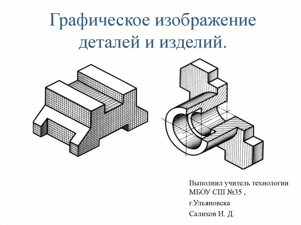 Виды графических изображений. Графическое изображение деталей. Графическое изображение дет. Графическая изображение хенталей. Что такое Графическое изображение в технологии.