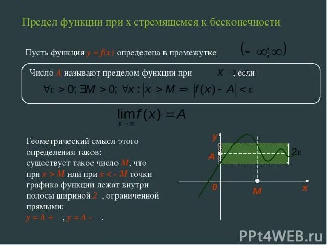 Предел при x стремящемся к бесконечности. Предел стремится к бесконечности. Предел функции при x стремящемся к бесконечности. Определение предела при x стремящемся к бесконечности. Предел x стремится к бесконечности