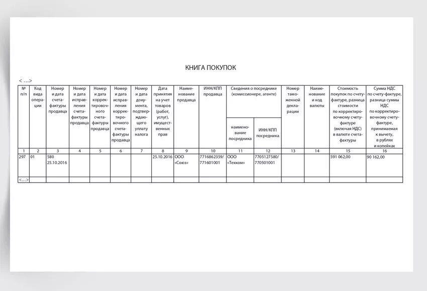 Книга покупок образец заполнения. Книга покупок при импорте из Белоруссии образец. Образец заполнения книги покупок и продаж. Книга покупок и книга продаж образец заполнения 2022. Книга покупок требования