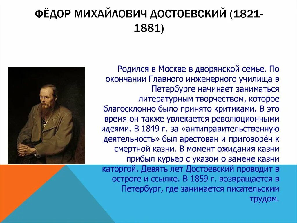 Фёдор Миха́йлович Достое́вский (1821-1881). Фёдор Михайлович Достоевский (1821–1881 гг.) – в. Фёдор Достоевский жизнь и творчество.