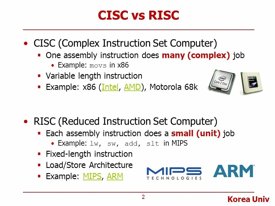 Cpu instructions