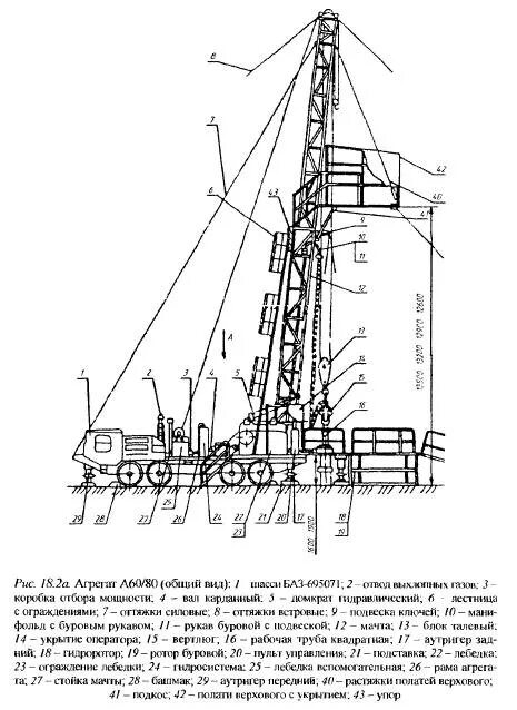 Мобильная буровая установка схема RU67615U1 DRILLING UNIT MBU 125