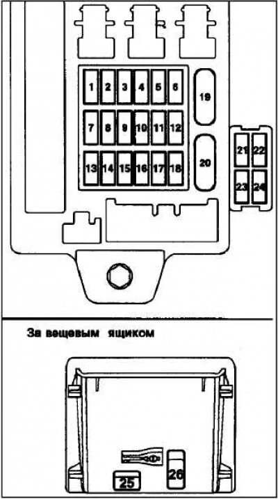 Мицубиси аутлендер предохранители. Блок реле предохранителей Mitsubishi Outlander XL 2.4. Схема блока предохранителей Mitsubishi Outlander 3. Схема блока предохранителей Мицубиси Аутлендер. Outlander XL 2.4 схема предохранителей.