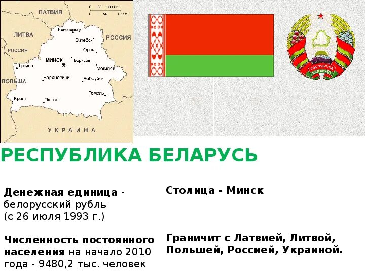 Белоруссия границы с какими странами. Сведения о Республике Беларусь. Белорусы Страна и столица. Название государства Беларуси. О Республики Белоруссия доклад.