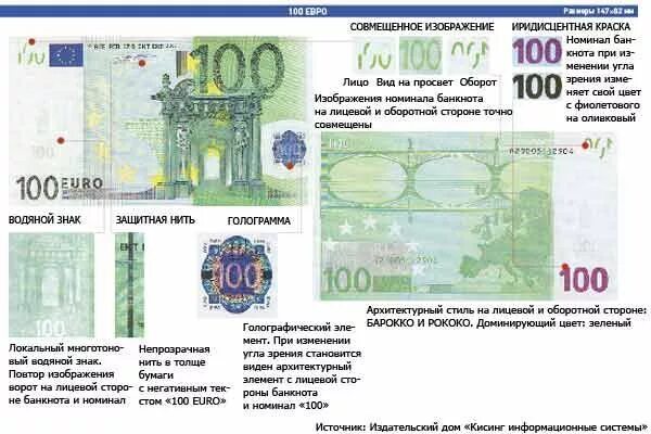 Как отличить 100. Купюра 100 евро признаки подлинности. Признаки подлинности евро. 100 Евро купюра подлинность. Подлинная банкнота 100 евро.