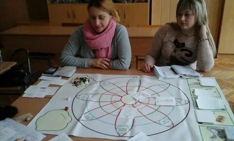 Роль психологической игры