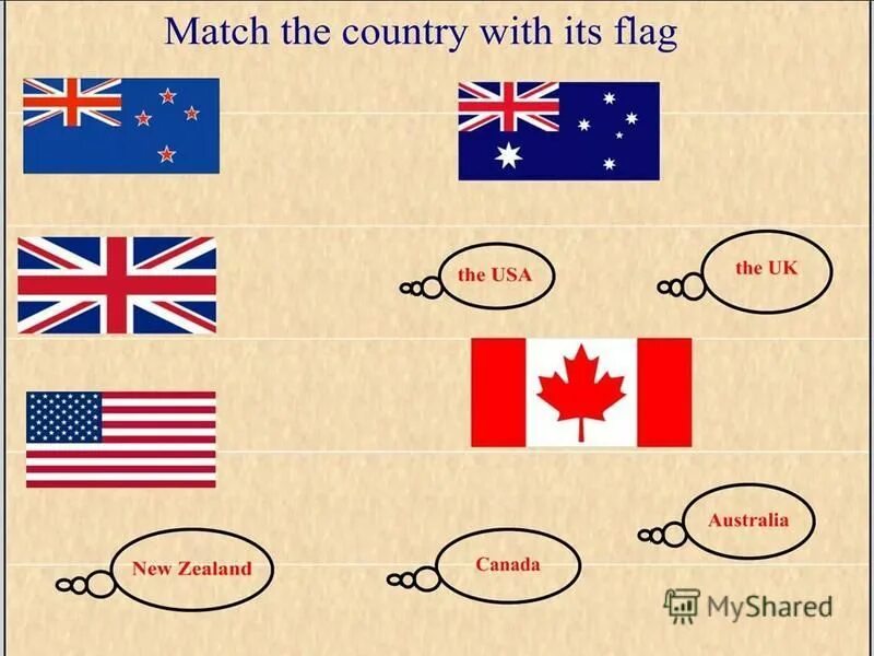 страны на английском язвк. English speaking countries. флаги англоговорящих стран. страны на английском. Country по английски.