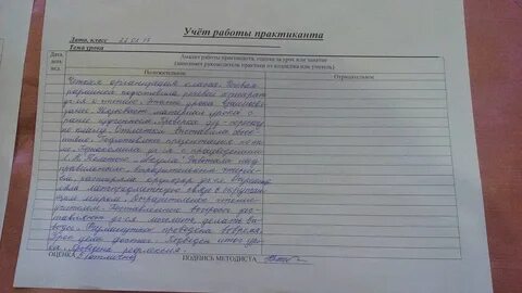 Анализ урока практиканта по русскому языку