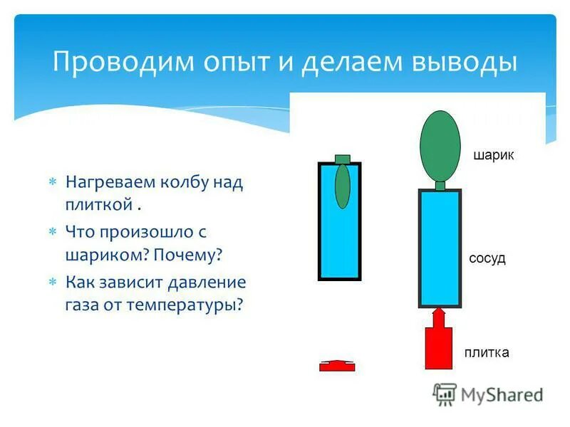 Давление на шар в воде. Опыты по давлению газа 7 класс. Опыты по физике давление газа. Опыт по давлению газа. Давление газа опыт с шаром.