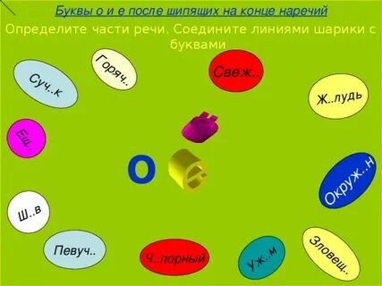 Наречие обобщение