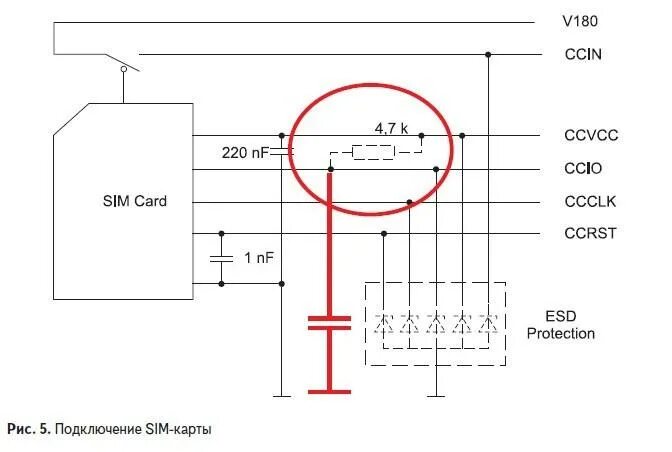 Интерфейс sim карты. Интерфейс sim карты