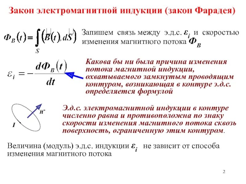 Магнитная индукция изменяется по закону. Закон Фарадея для электромагнитной индукции. Закон Фарадея ЭДС индукции. Закон электромагнитной индукции формула. Закон электромагнитной индукции Фарадея формула.