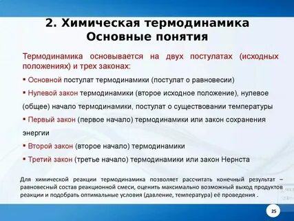 Химия понятия и определения