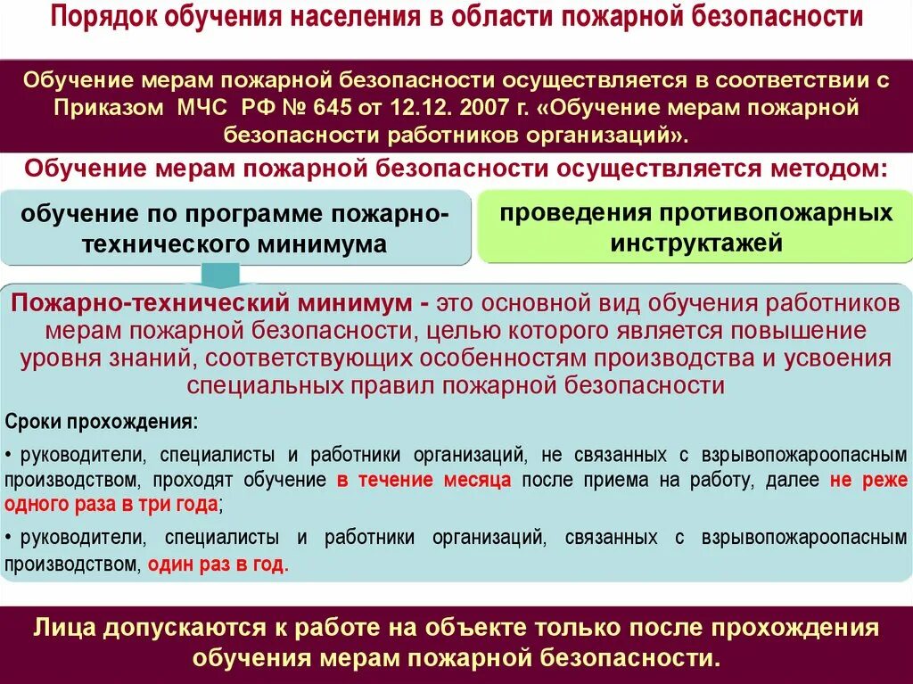 Обучение мерам пожарной безопасности работников