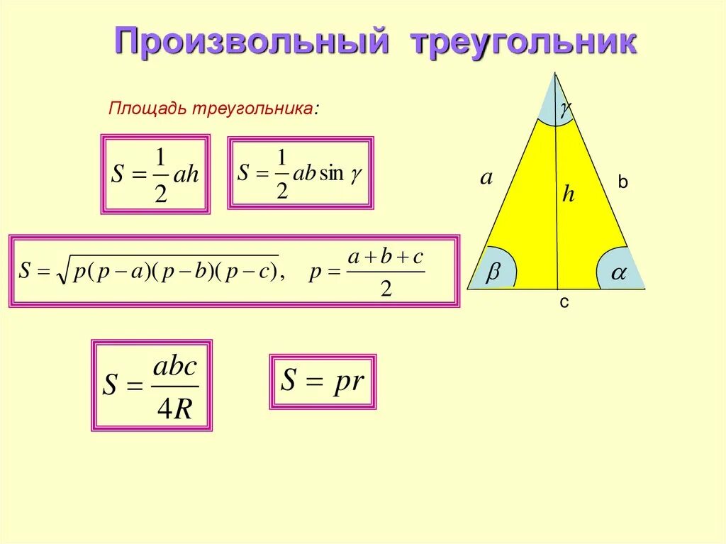 Высота в правильном треугольнике формула. Формула треугольника. Площадь треугольника. Площадь произвольного треугольника. Формула произвольного треугольника.