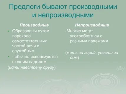 Бывало предлог