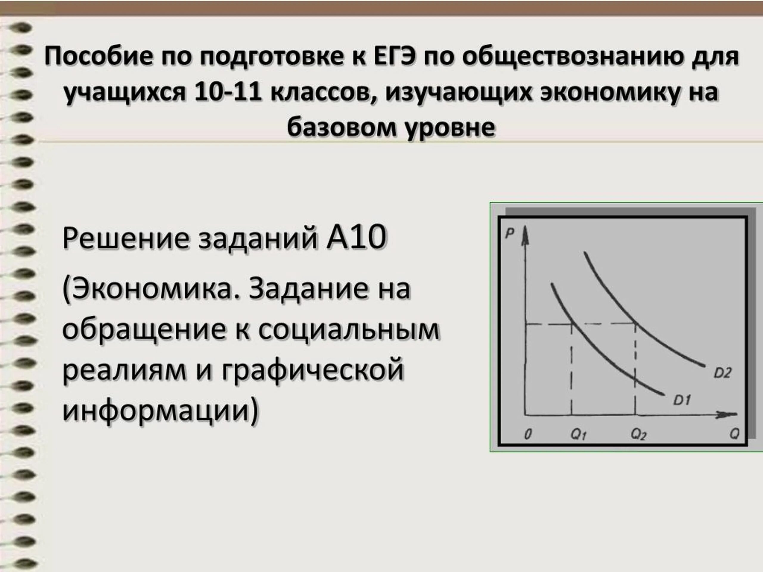 График спроса по обществознанию. Графики по обществознанию. график по обществознанию. графикиобшествощнание. экономические графики егэ по обществознанию.