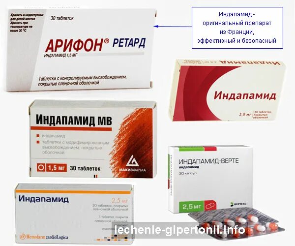 Сколько пьют таблетки от давления. Препараты от давления. мочегонное от давления таблетки. препараты от гипертонии. таблетки от гипертонии.