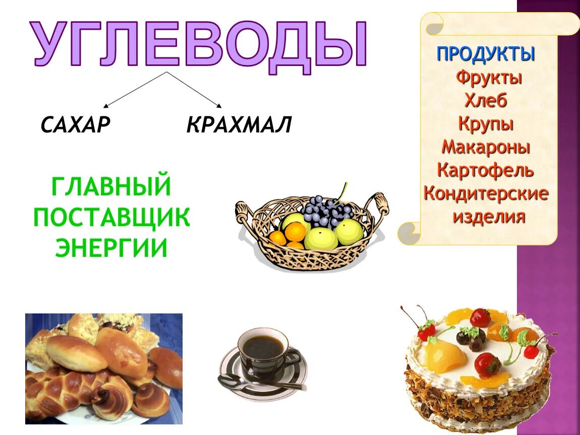 Проект кулинария 3 класс по окружающему миру Презентация на тему: " Школа кулинаров" ( 3класс, окружающий мир)