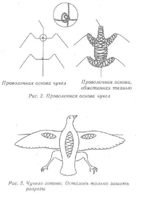 Как делают чучело птицы. Чучело ноги птицы. Изготовить чучело птицы. Как делают чучело птицы. Чучело птицы.