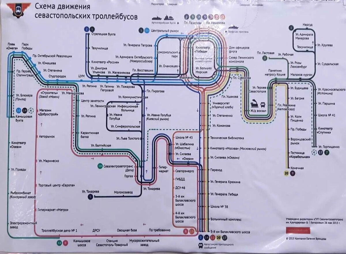 Схема движения троллейбусов в Севастополе. Севастопольский троллейбус схема. Маршруты автобусов в Севастополе на карте. Схема городского транспорта Севастополя на карте.