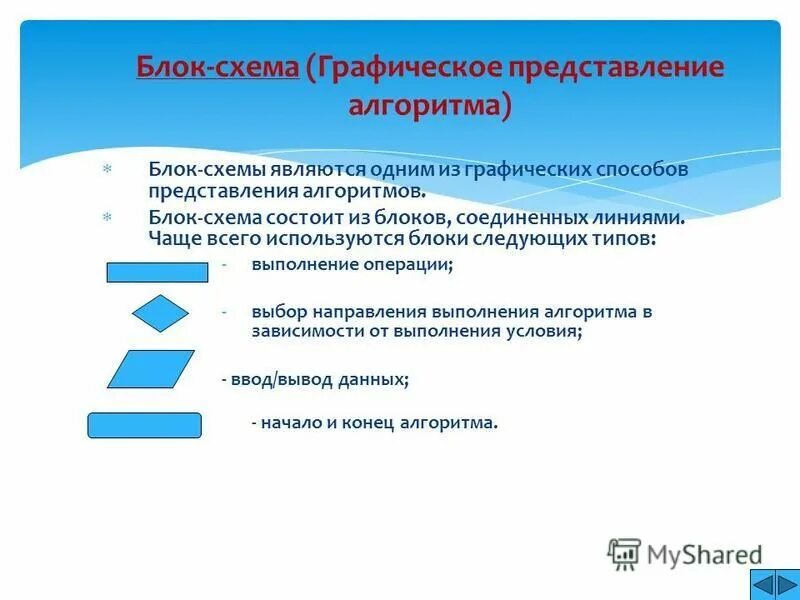 Способы представления описания алгоритма. Представление алгоритмов. способы представления алгоритмов. 3. способы представления алгоритма?. охарактеризуйте способы представления алгоритмов.