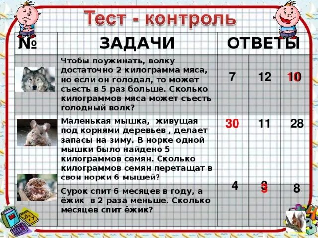 Волков сколько часов. Сколько может съесть волк. Сколько мяса в сутки должен съедать волк. Сколько килограмм мяса съедает Лев. Сколько килограмм мяса съедает Лев в день.