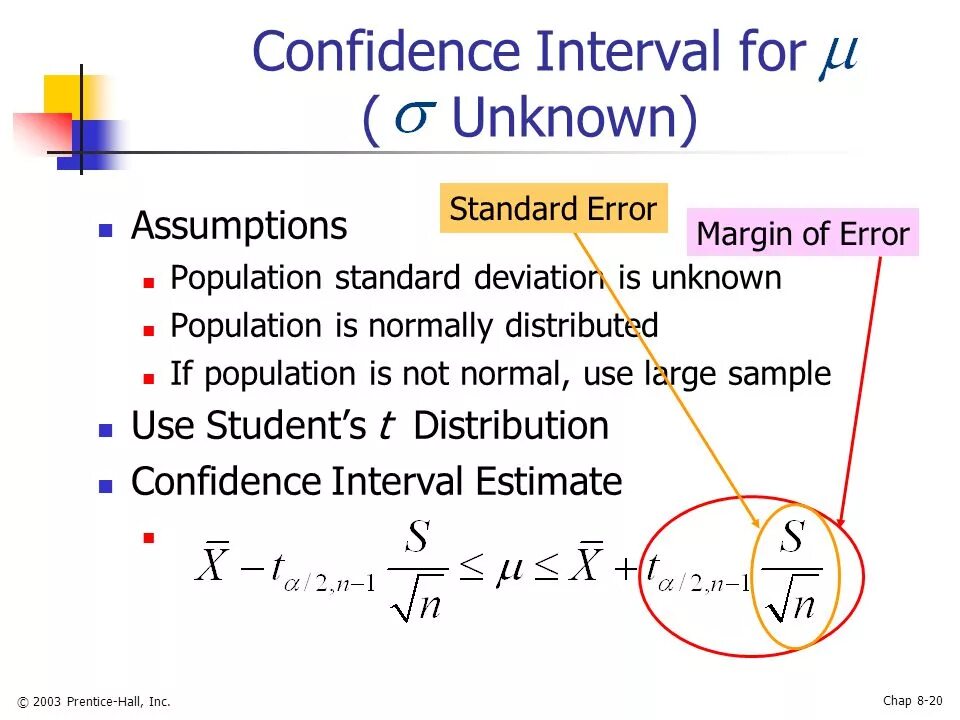Confidence score. Confidence interval. 95% confidence interval. 95% confidence interval formula. confidential interval.
