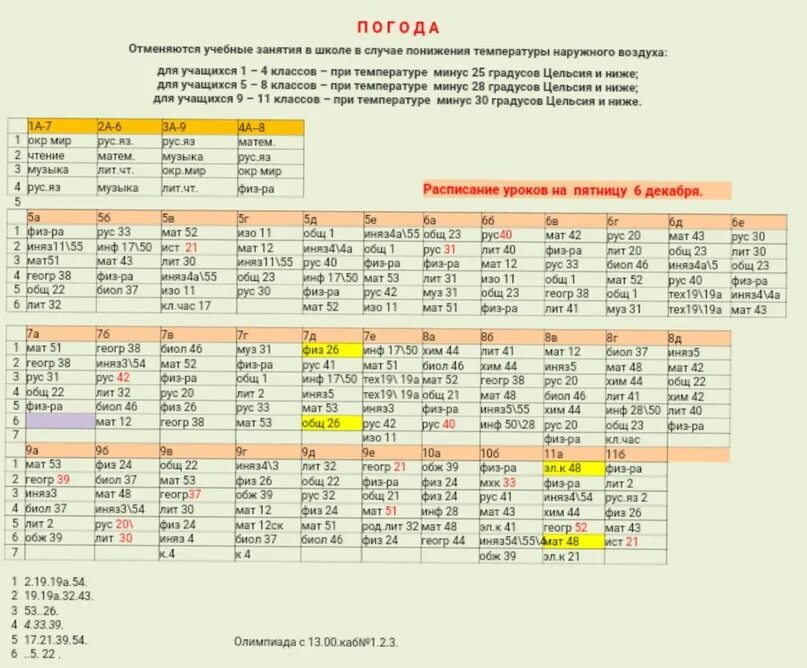 Расписание школа 2 медногорск. Расписание уроков школы номер 2. Расписание на 2 г школы. Расписание школа 2 Нефтекамск. Расписание СОШ 2.