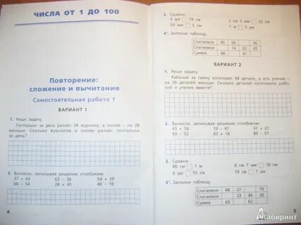 Хорошие контрольные работы