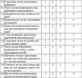 Шкалу психологического стресса лемура тесье филлиона