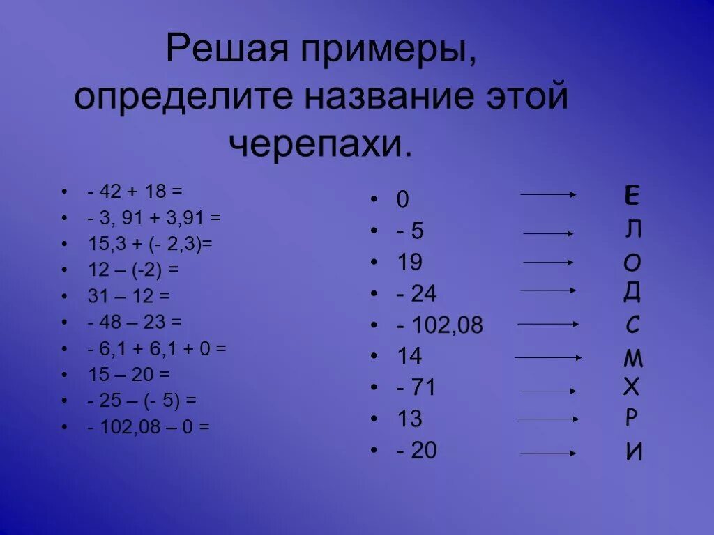 Примеры с отрицательными числами. Положительные и отрицательные числа примеры. Сложение отрицательных чисел примеры. Вычитание отрицательных и положительных чисел.
