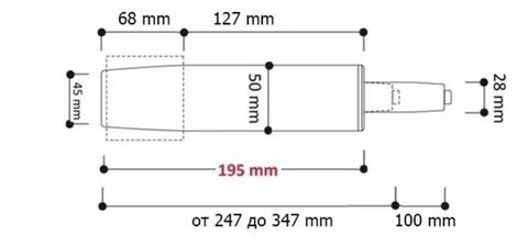 Размеры газлифтов для кресел