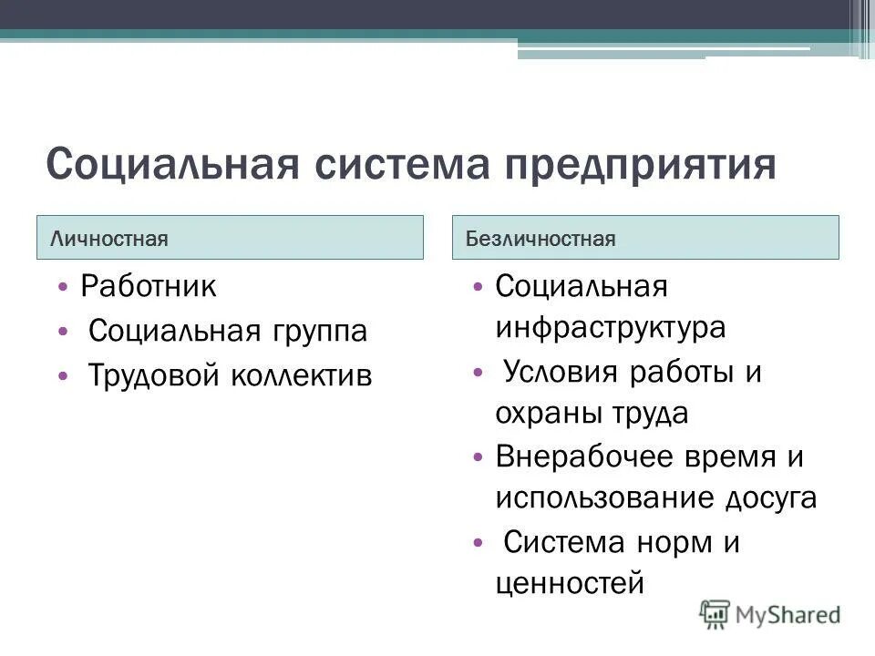 внерабочее время это. не рабочее время или нерабочее время. часть нерабочего времени остающегося у человека после работы. внерабочее время это. производственная физическая культура.