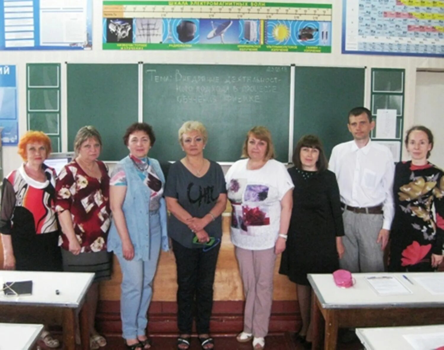 Хабаровский педагогический колледж преподы. Первомайское (снежнянский городской совет). Преподаватели горного техникума. Осинниковский горный техникум. Губкинский политехнический техникум выпуск 2014.