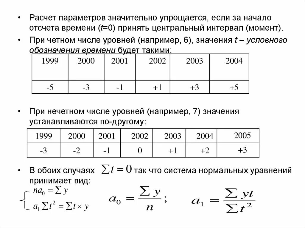 Число уровней фактора