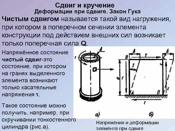 Какую деформацию испытывает почва под машиной. Какую деформацию испытывает почва под машиной