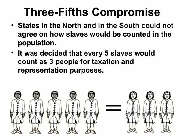 Three fifth. Three Fifths compromise. Three Fifths. Compromise. Nine and three Fifths.