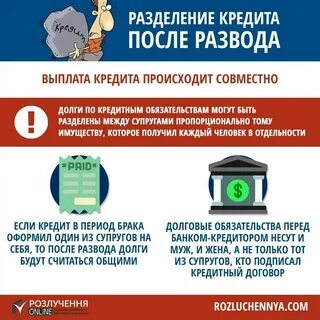 Можно ли при разводе разделить кредит