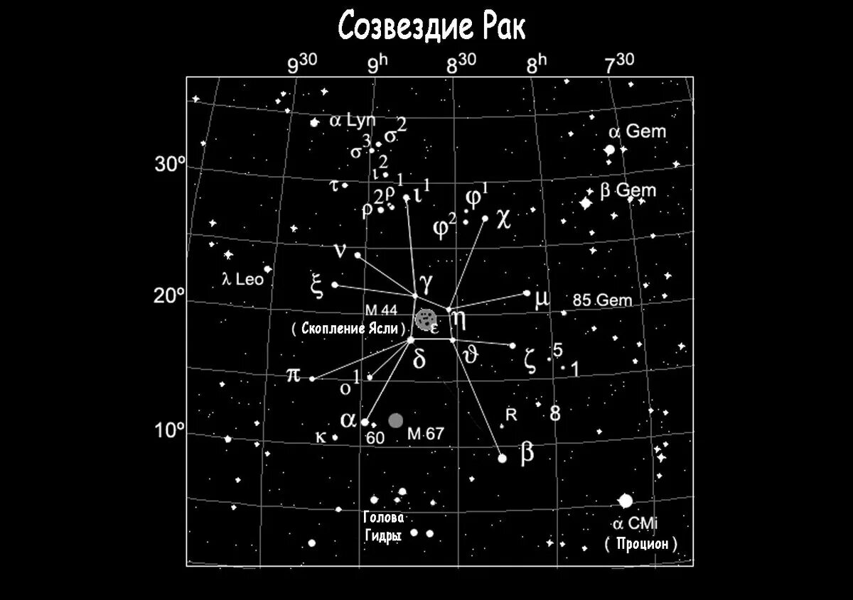 Планета в созвездии рака состоит. Карта созвездий. с͓о͓з͓в͓е͓з͓д͓и͓я͓э͓ р͓а͓к͓а͓. звё9ды в созвездиирака.